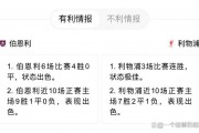 华体会下载-利物浦主场大胜伯恩利，保持领先优势的简单介绍