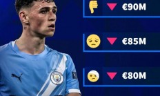 华体会app-曼城签下天才新援，引爆转会市场的简单介绍