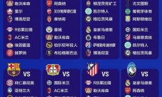 华体会下载-包含巴黎圣日耳曼客场大胜马赛，继续领跑积分榜的词条