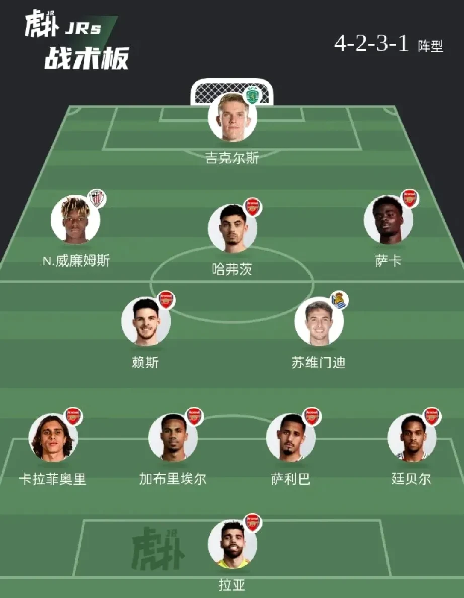 关于阿森纳连败式微，全队实力面临考验的信息