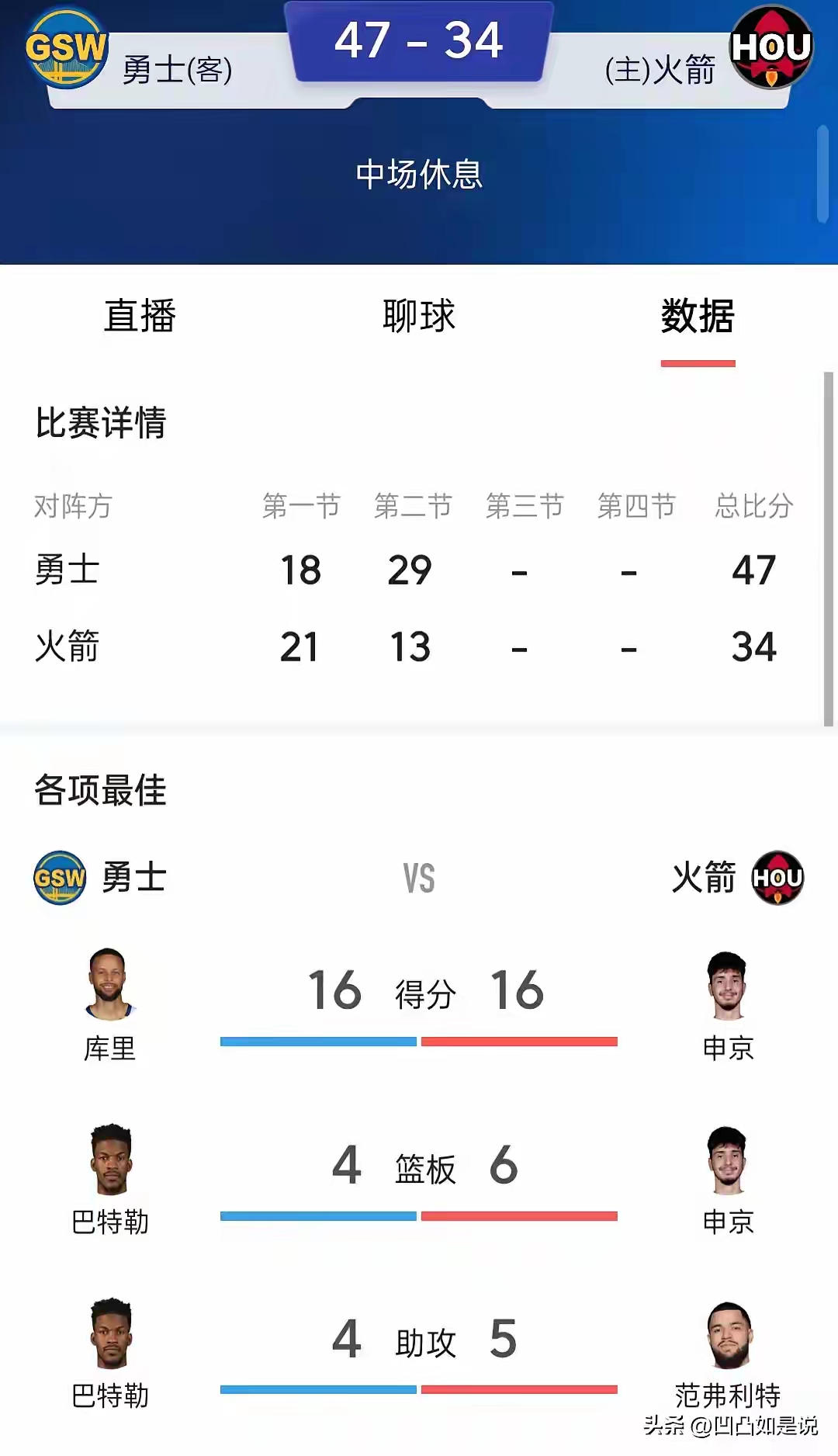 包含火箭队赢下紧要比赛进一步巩固排名的词条 包含火箭队赢下紧要比赛进一步巩固排名的词条